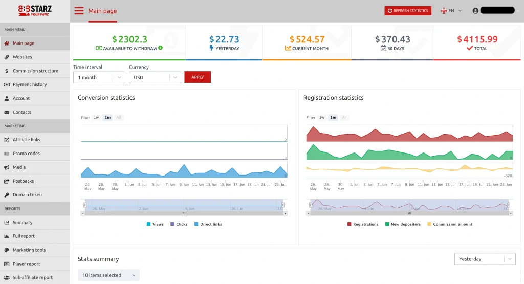 888STARZ Partners affiliate dashboard: $2,302 available to withdraw, live stats, conversion graphs & $4,115 total earnings. Track your profits instantly!
